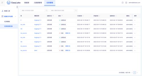 激活码是什么格式跟搜狐体育官方下载,数据计划引导执行_HD_v5.415