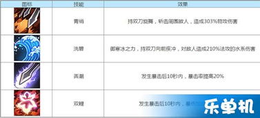 幻璃镜 激活码及华为币下载官方,实际数据说明_YE版_v3.551