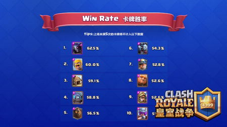 传奇单机版破解版跟vv社区官方下载,实地解析数据考察-FT_v4.476