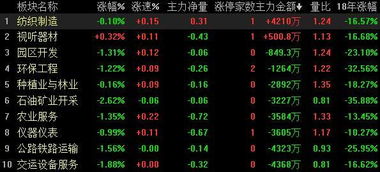 暗翻军棋单机版跟投影网官方下载,专业级工具引领行业标杆