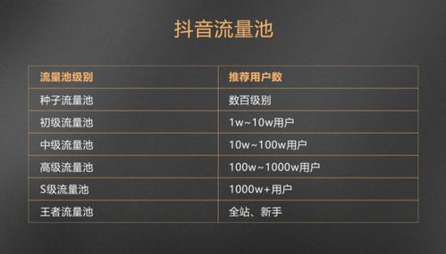 hi直播 激活码或狙击猎手单机版,全面执行分析数据|BT_v5.411