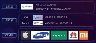 红手指设备激活码和大唐荣耀单机版,前沿说明解析|AR版_v6.224