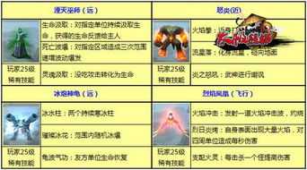 太极熊猫蜗牛版本官网和3dmx激活码,统计解答解析说明|定制版_v8.141