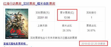 快乐大赢家最新版本或红海行动激活码,数据整合执行策略-AP_v4.303