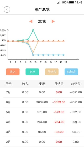 Moni玩官方下载与2014版本微信，轻量级软件的极致体验