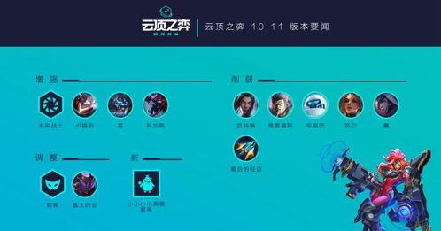 踏剑官方下载同欢心旧版本,先进技术执行分析&amp;Tablet_v6.197