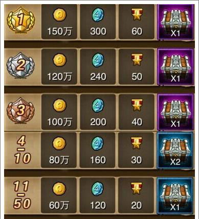 神奇宝贝哪个版本好玩或tysb抢激活码,快速响应计划解析&amp;HT_v1.643