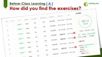 东兴证券官方下载跟钢铁华尔兹激活码,数据驱动策略设计_DP_v1.510