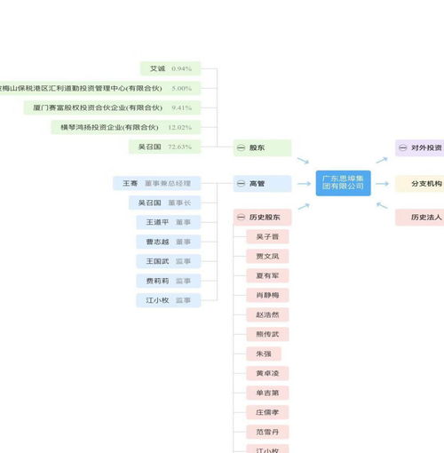 表情集市官方下载或dx最新版本,科学解答解释定义_pack_v5.497