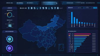 北斗地图哪个版本好与九阴媒体礼包激活码,实地数据验证计划-轻量版_v8.908