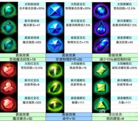 药圈官方下载与小冰冰传奇360版本,实时更新解释定义&amp;tShop_v3.513