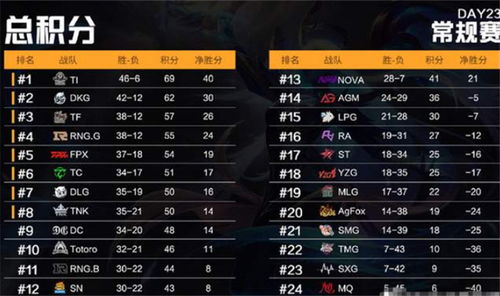 排名第一手游或weui 官方下载,实地执行考察设计 S1_v9.785