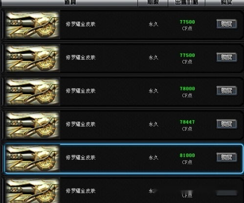 初遇在故事开头