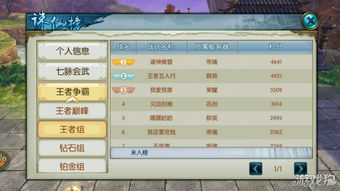 诛仙手游焚香培元同万门大学激活码，创意工作的战略性优化与实施