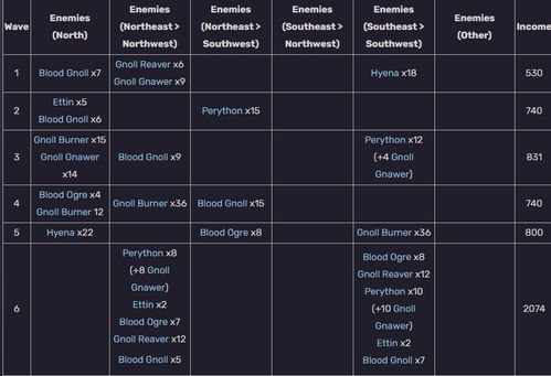 音乐助手官方下载及除王国单机版,实际解析数据_C版_v6.241