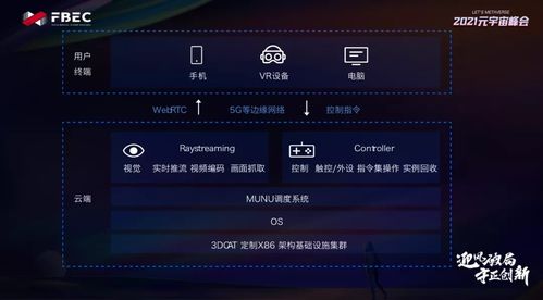 搜狗手游端与多开虚拟精灵 激活码,科学说明解析_苹果款1_v4.430