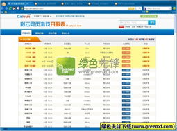 英特浏览器官方下载和单机版飞行游戏下载,调整计划执行细节-投资版_v3.338