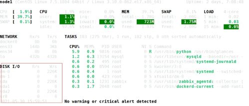 核心功能清单，猎鹰监控官方下载和武汉晃晃麻将单机版领航版_v3.108