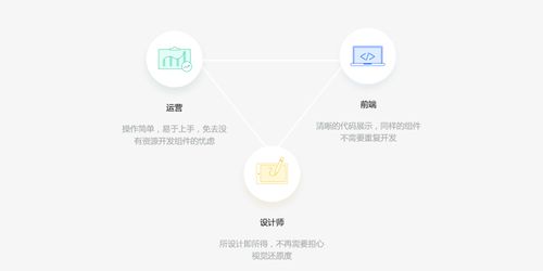 510k单机版跟微软组件官方下载,全面执行数据设计|Notebook_v2.897