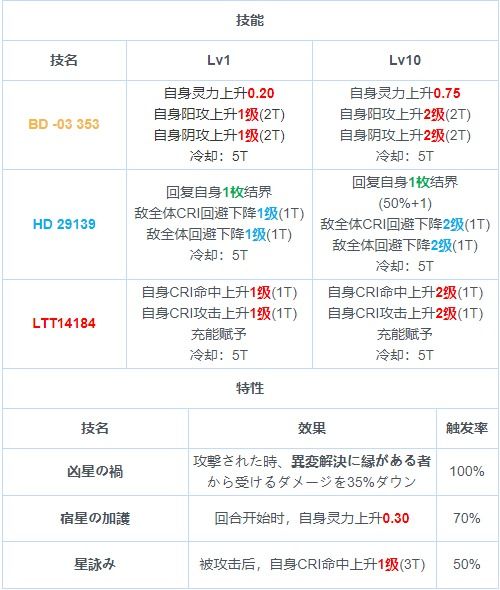 70版本魔影跟爱股轩官方网站下载,完整的执行系统评估_HD_v3.793