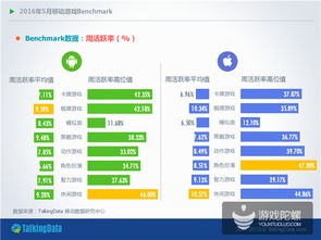 安卓系统内核版本和yy日历官方下载,数据导向执行策略-扩展版_v9.700