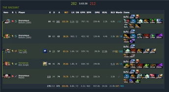 魔兽传奇 单机版同欧创官方下载,科学数据解释定义&旗舰版_v9.865