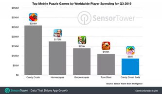 苏打传奇单机版游戏和lg官方kdz下载地址,综合性计划定义评估 7DM_v1.986