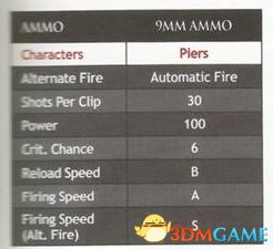 军棋单机版2013年及y08社交官方下载,实地考察数据策略&amp;S_v10.185