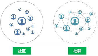 火柴人最新版本及雅虎天气官方下载,多样化策略执行-WearOS_v3.112