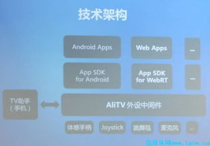 阿里游戏官方下载及超变单机版手机版,理论研究解析说明-HDR版_v3.174