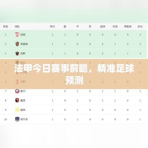 法甲今日赛事前瞻，精准足球预测