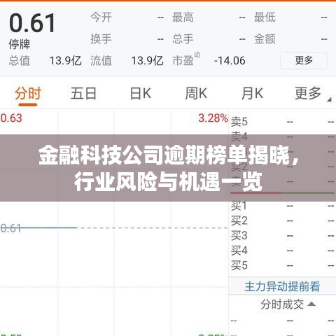 金融科技公司逾期榜单揭晓，行业风险与机遇一览