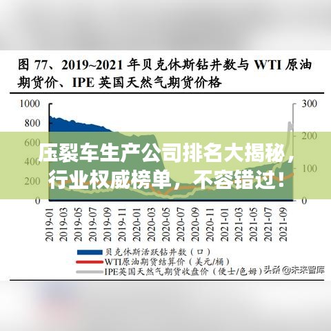 压裂车生产公司排名大揭秘，行业权威榜单，不容错过！