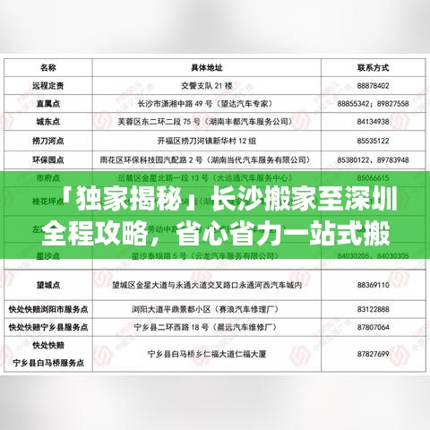「独家揭秘」长沙搬家至深圳全程攻略，省心省力一站式搬家指南