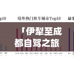 「伊犁至成都自驾之旅，最新详细攻略」