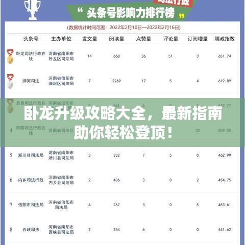 卧龙升级攻略大全，最新指南助你轻松登顶！