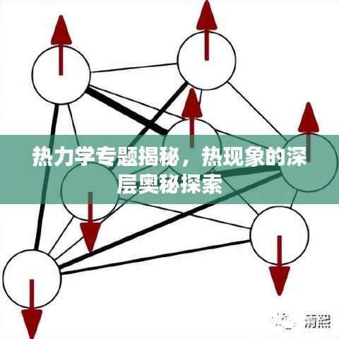 热力学专题揭秘，热现象的深层奥秘探索