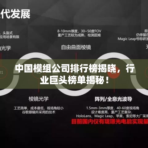 中国模组公司排行榜揭晓，行业巨头榜单揭秘！