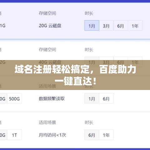 域名注册轻松搞定，百度助力一键直达！