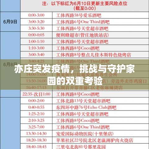 亦庄突发疫情，挑战与守护家园的双重考验