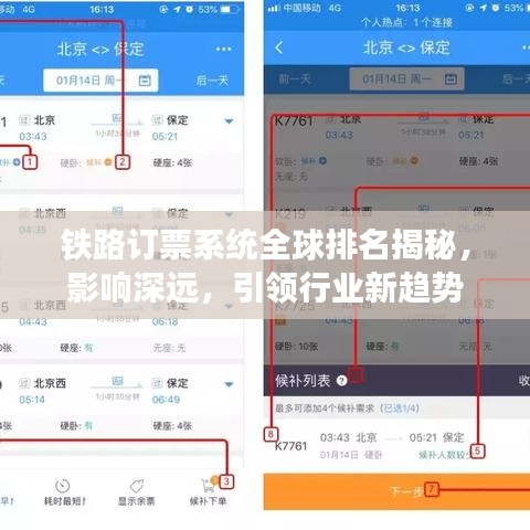 铁路订票系统全球排名揭秘，影响深远，引领行业新趋势