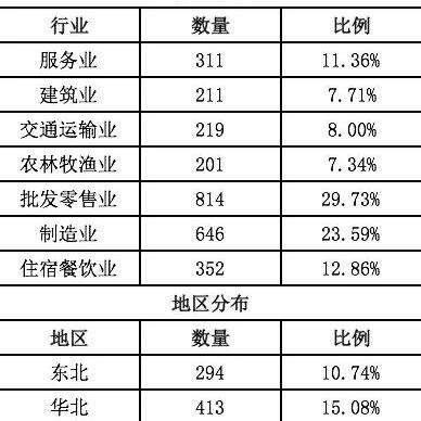 邮储手机银行最新版本,高效分析说明|社交版_v6.450