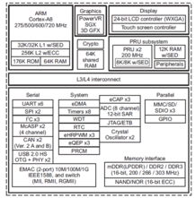 wife伴侣官方下载,稳定评估计划方案&amp;Z_v3.643