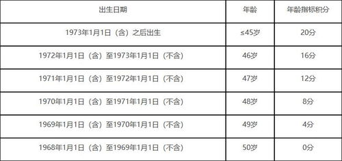 传奇社会版本,可靠性方案设计_钱包版_v7.674