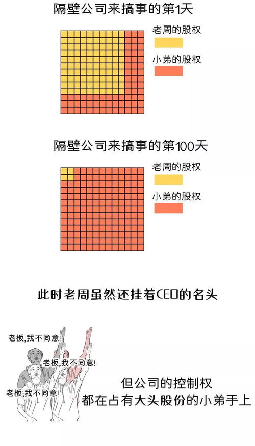 色盲图版本,科学分析解释定义 顶级版_v7.597