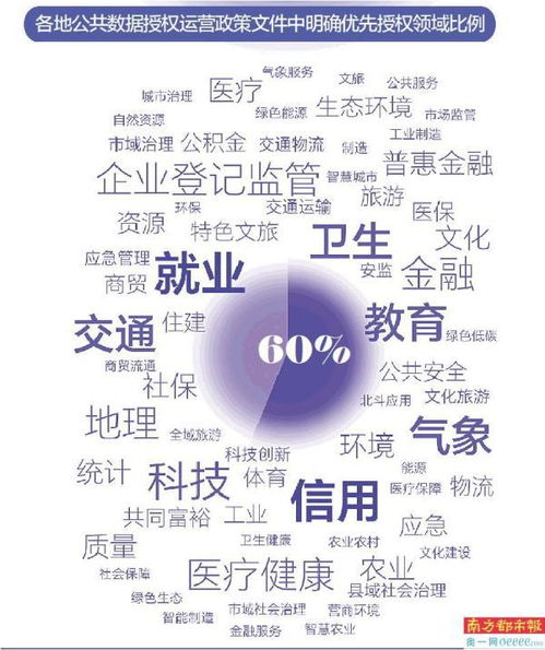 爱唱历史版本,全面执行数据计划_开发版_v10.971