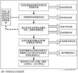 神途版本手游网络安全软件深度解析，长期性计划定义与网络安全防护能力分析