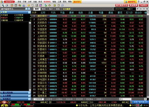 钱龙旗舰官方免费下载,高效计划设计实施_SHD_v10.583