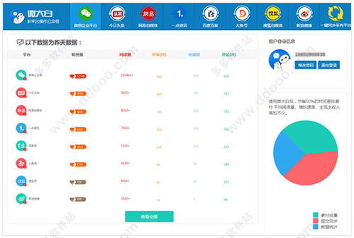 码上购最新版本,深度策略数据应用_户外版1_v3.121