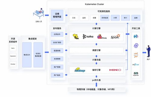 官方ruu 下载,实地执行分析数据&amp;MR_v1.657